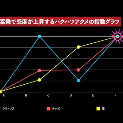 バクハツアクメ 美乃すずめ-1