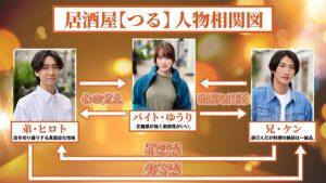 『灯りが落ちる前に』すれ違った兄弟を繋ぐ夜。寄り添った3人ー。-3