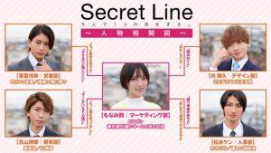 Secret Line ５人で１つの恋をする。-3