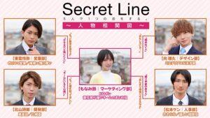 Secret Line 5人で1つの恋をする。もう